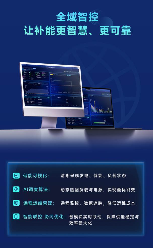 綠色能源升級整體解決方案，光柴儲一體化設(shè)備震撼發(fā)布！能源升級不斷電，綠色施工向未來!(圖5)